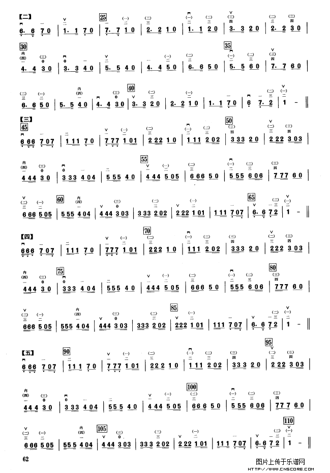 f调音阶与音型模进练习（二胡音阶练习）二胡谱-14.png