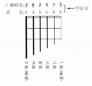 给吉他调音-2.jpg