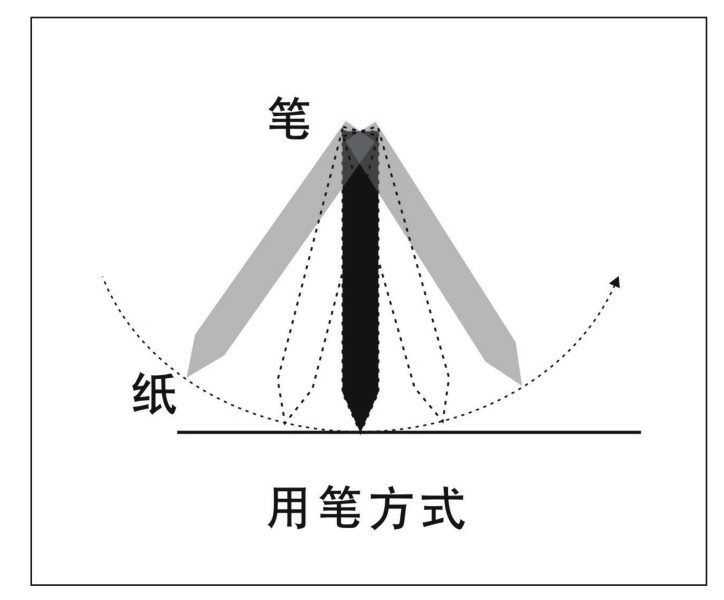 零基础插画教程：怎么样画插画又不单调，一起来学习，简单易懂！-2.jpg