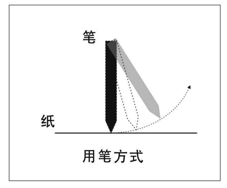 零基础插画教程：怎么样画插画又不单调，一起来学习，简单易懂！-3.jpg