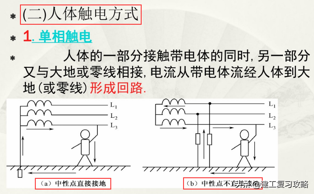 想要干好电工？164页初级维修电工培训教程，附超多电工实用技能-2.jpg