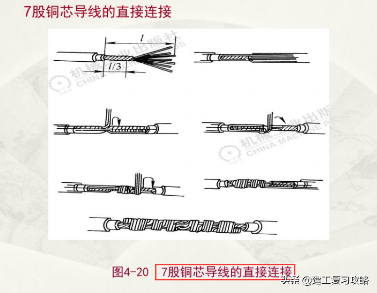 想要干好电工？164页初级维修电工培训教程，附超多电工实用技能-9.jpg