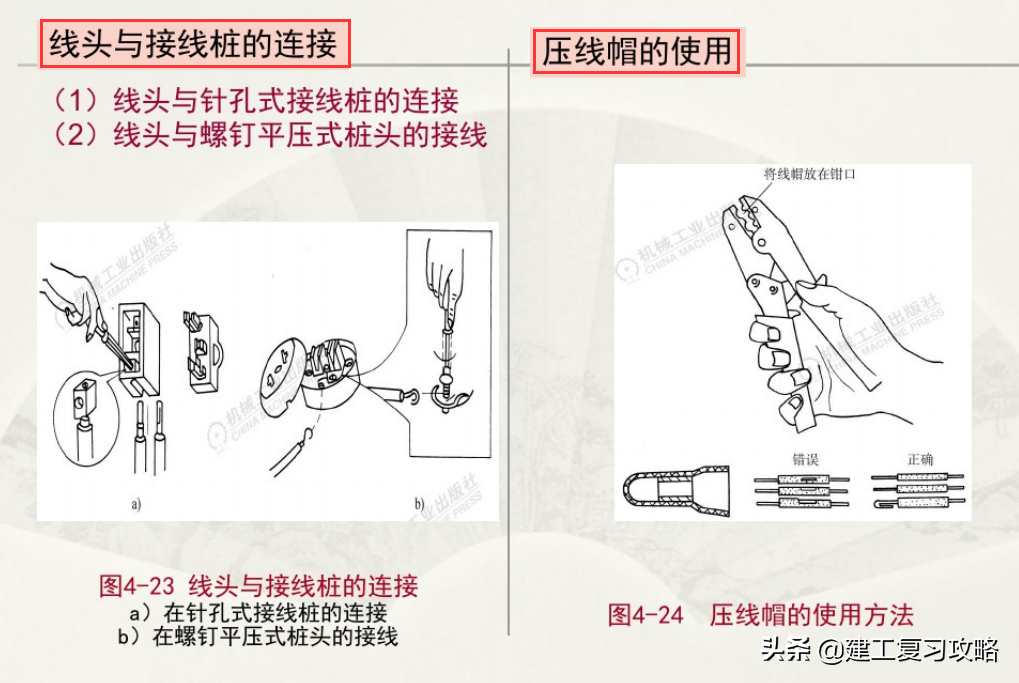 想要干好电工？164页初级维修电工培训教程，附超多电工实用技能-10.jpg