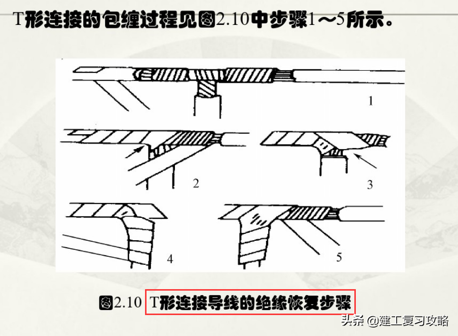 想要干好电工？164页初级维修电工培训教程，附超多电工实用技能-11.jpg