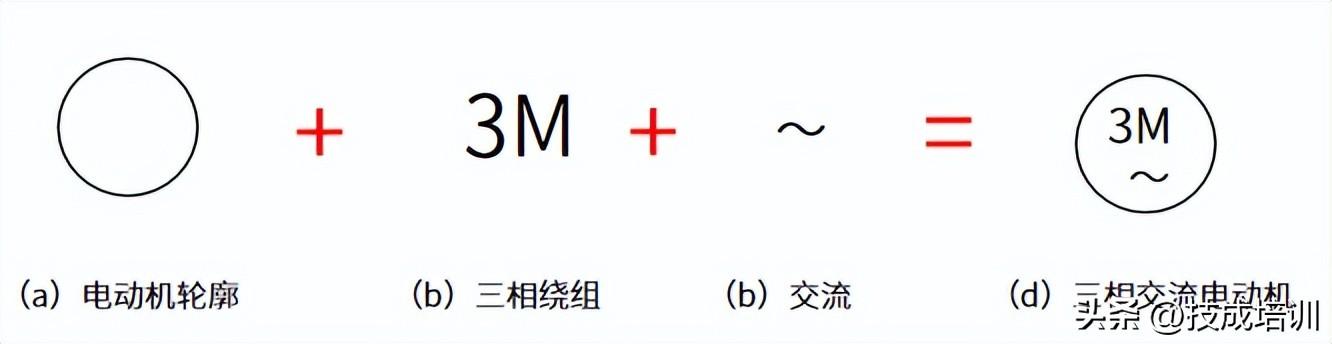 零基础如何识图？老电工从图形符号开始手把手教你看复杂电路图-2.jpg