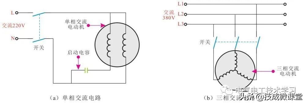 一篇文章简单明了讲完电工基础-3.jpg