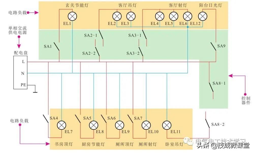 一篇文章简单明了讲完电工基础-4.jpg