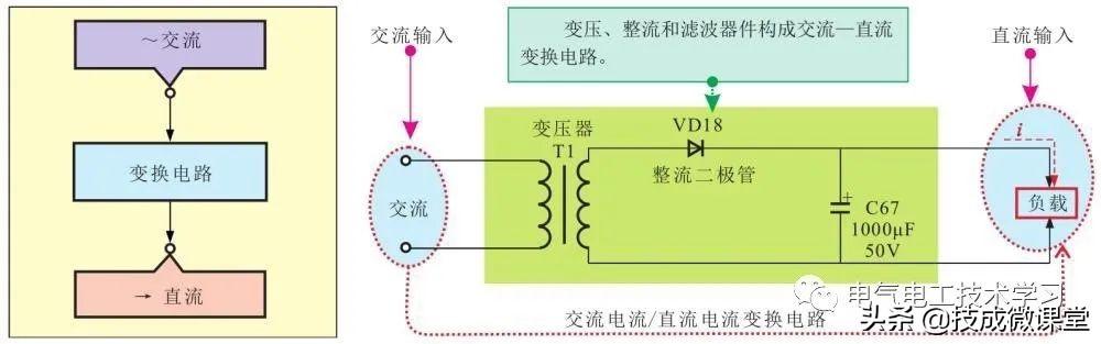 一篇文章简单明了讲完电工基础-7.jpg