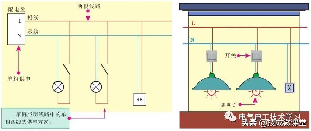 一篇文章简单明了讲完电工基础-9.jpg