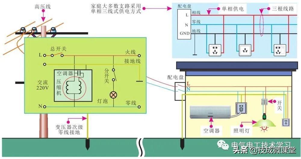 一篇文章简单明了讲完电工基础-10.jpg