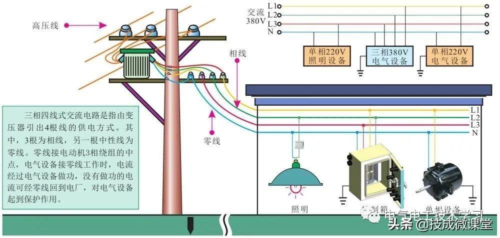 一篇文章简单明了讲完电工基础-12.jpg