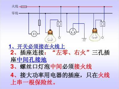 电工基础知识入门必背的知识，如果这个都不会你就不要做电工了-2.jpg