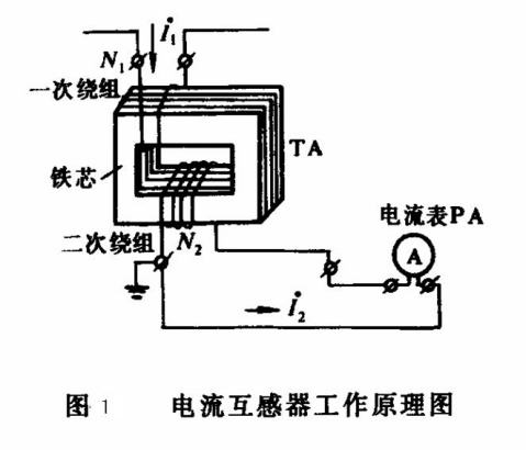 电工基础知识入门必背的知识，如果这个都不会你就不要做电工了-6.jpg