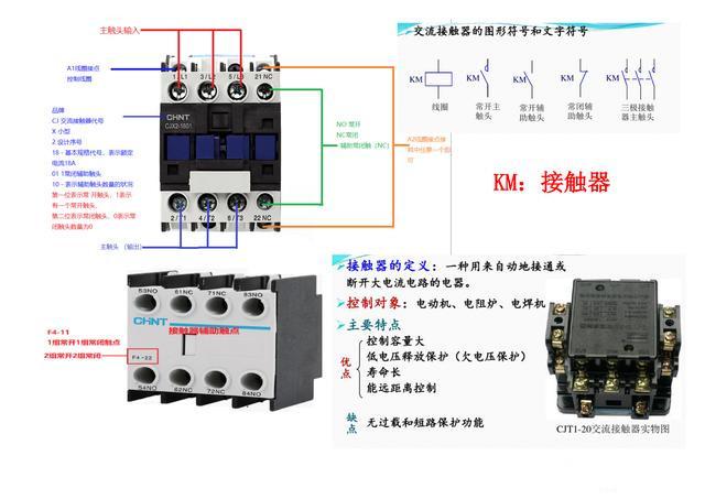 电工入门基础知识：一张张实物接线，不怕你学不会-2.jpg