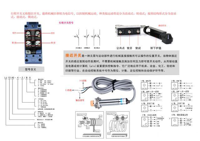 电工入门基础知识：一张张实物接线，不怕你学不会-6.jpg