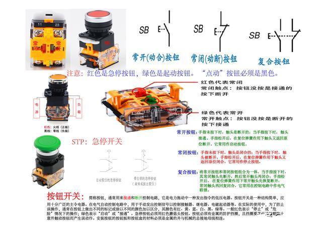 电工入门基础知识：一张张实物接线，不怕你学不会-7.jpg