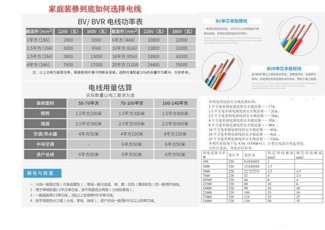 电工入门基础知识：一张张实物接线，不怕你学不会-9.jpg