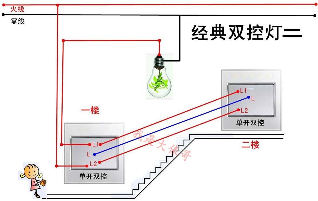 电工入门基础知识：一张张实物接线，不怕你学不会-12.jpg