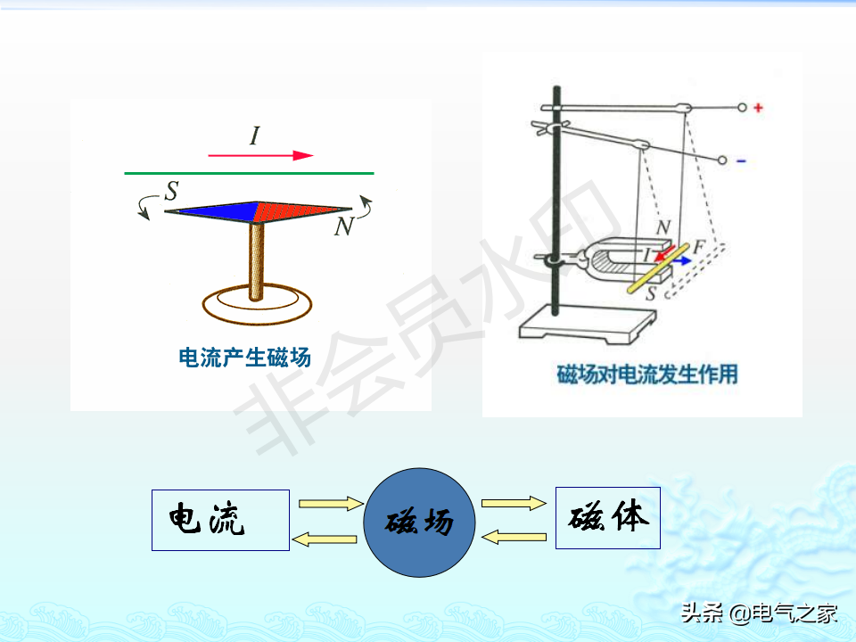 电工基础知识（详细讲解）-20.jpg