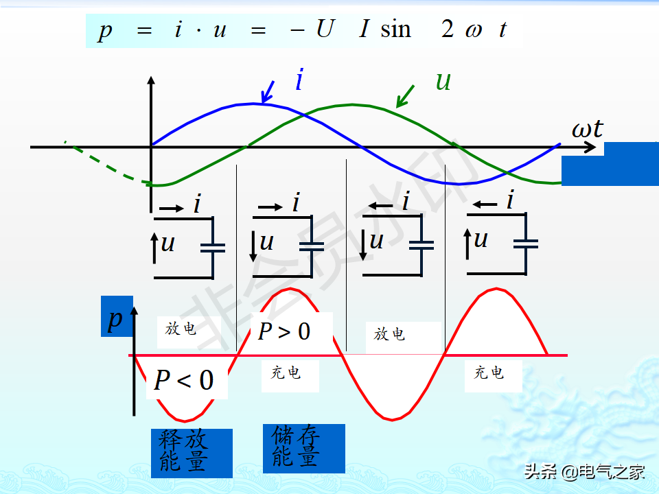 电工基础知识（详细讲解）-62.jpg