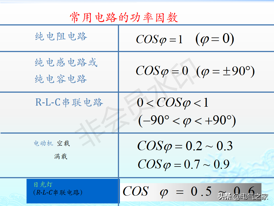 电工基础知识（详细讲解）-78.jpg