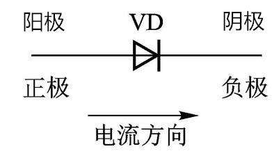 18个电工基础知识，句句到位，纯干货分享-14.jpg