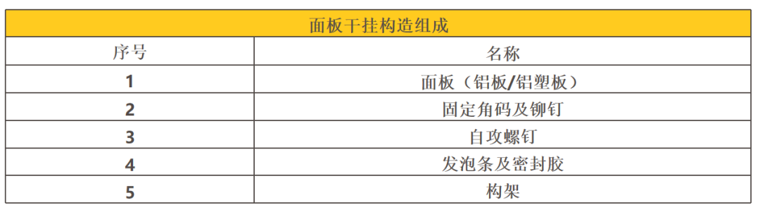 几种门头招牌的施工工艺分享-2.jpg