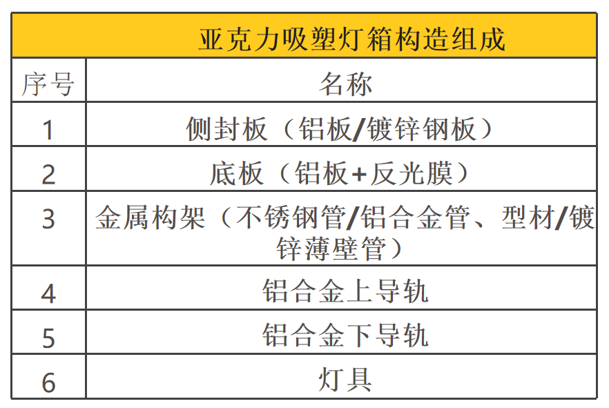 几种门头招牌的施工工艺分享-4.jpg