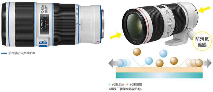 画质&机动性 佳能“小小白兔”评测-24.jpg