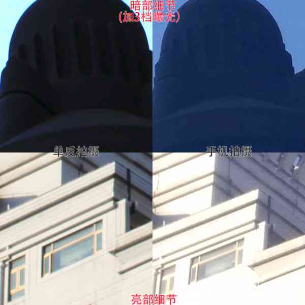 有单反真的能为所欲为 佳能EOS 1500D/3000D评测-60.jpg